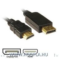KAB HDMI- DisplayPort 1 méter kábel Cablexpert CC-DP-HDMI-1M