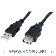 KAB Hosszabbító kábel USB2.0 0,6méter A-A goobay