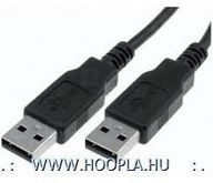 KAB Nedis USB 2.0 összekötőkábel A-A 1 méter CCGT60000BK10